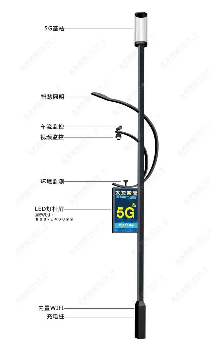 LED燈桿屏-智慧路燈信息發布屏-戶外LED廣告機 (4).jpg