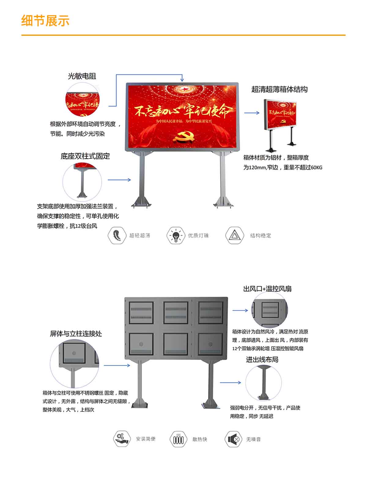 社區LED廣告機 戶外LED廣告機.jpg